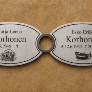 Kaksiosainen muistolaatta sormuksella